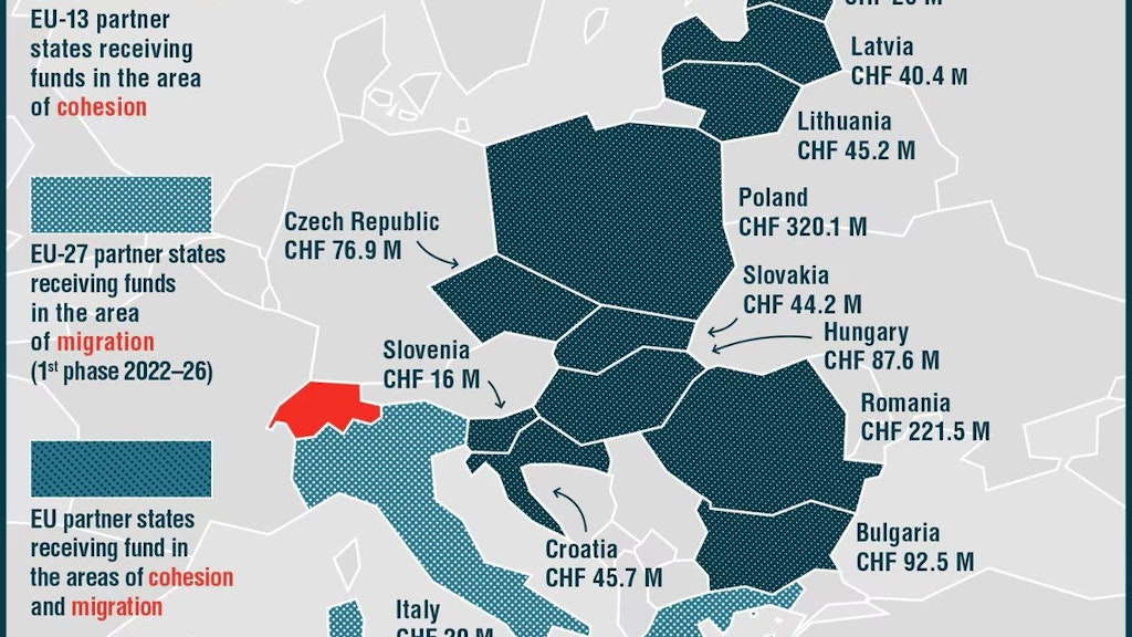The infographic shows the financial contributions to the EU-15 partner countries made as part of Switzerland's second contribution.