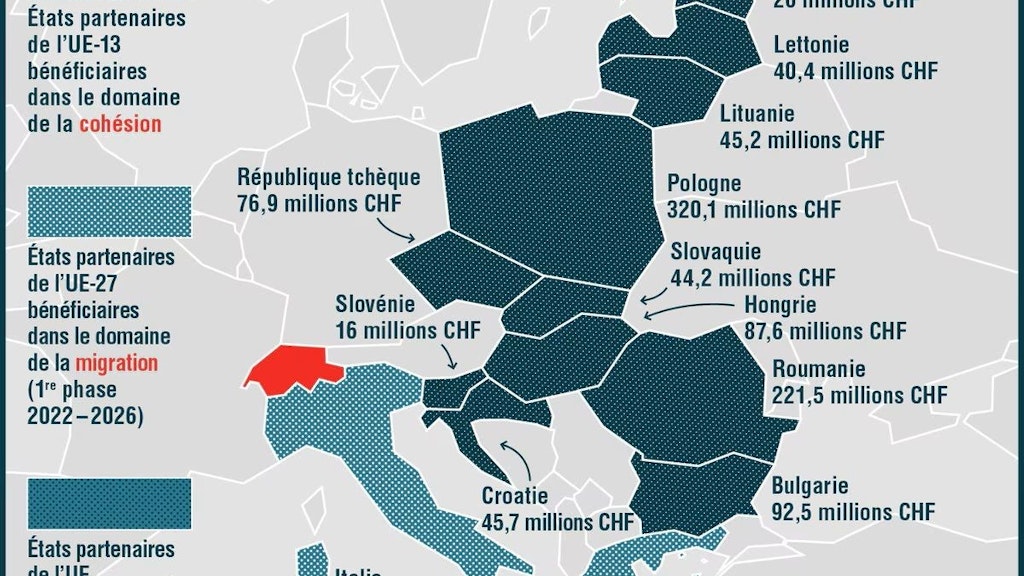 L’infographie montre les contributions financières dont bénéficient les 15 pays partenaires de l’UE au titre de la deuxième contribution de la Suisse.