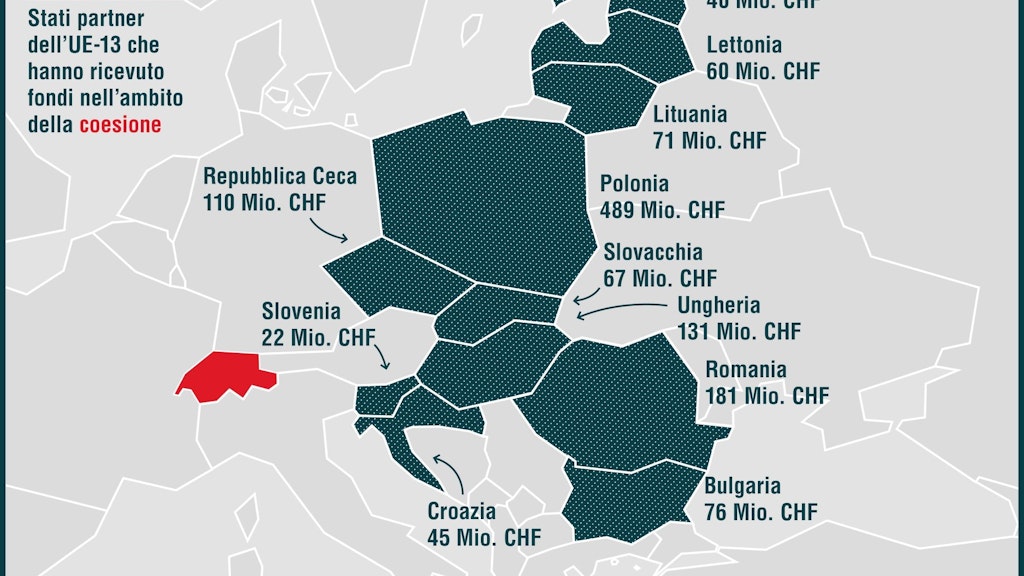 L'infografica mostra i contributi finanziari versati ai Paesi partner dell'UE-13 nell'ambito del contributo svizzero all'allargamento.