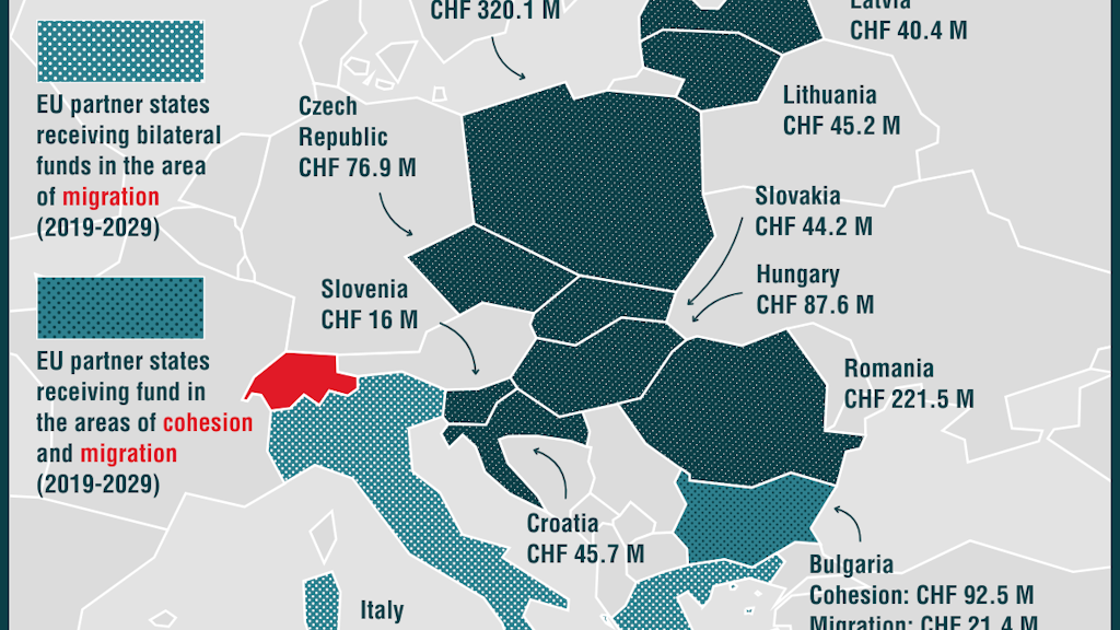 The infographic shows the financial contributions to the EU-15 partner countries made as part of Switzerland's second contribution.