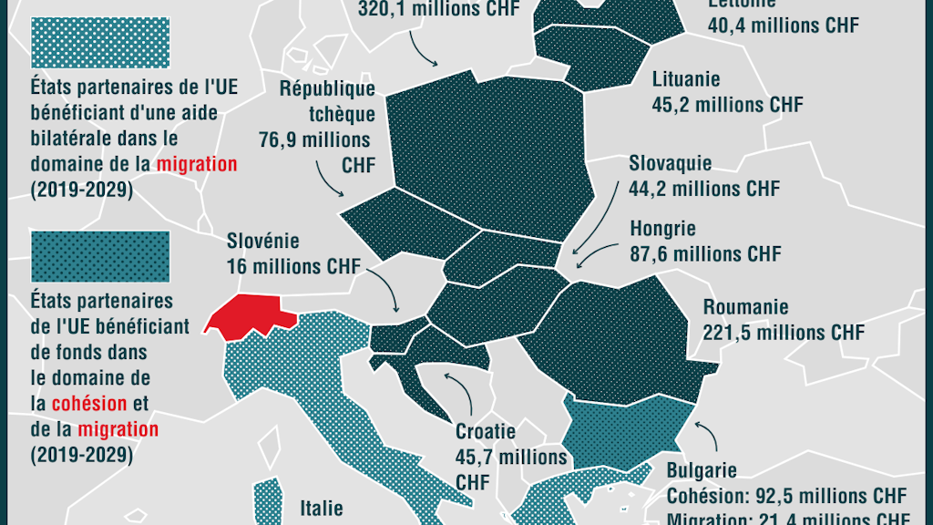 L’infographie montre les contributions financières dont bénéficient les 15 pays partenaires de l’UE au titre de la deuxième contribution de la Suisse.